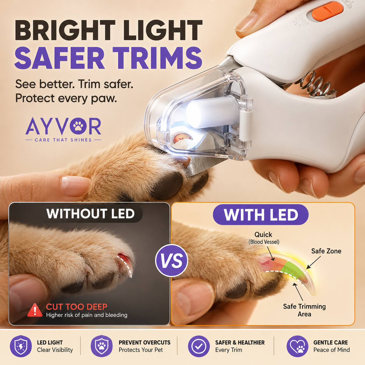 AYVOR™ 2-in-1 Pet Nail Trimmer