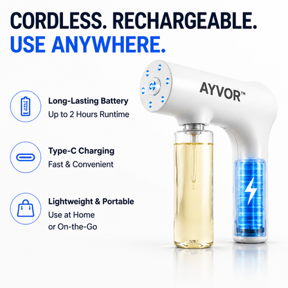 AYVOR™ Smoke Odor Eliminator