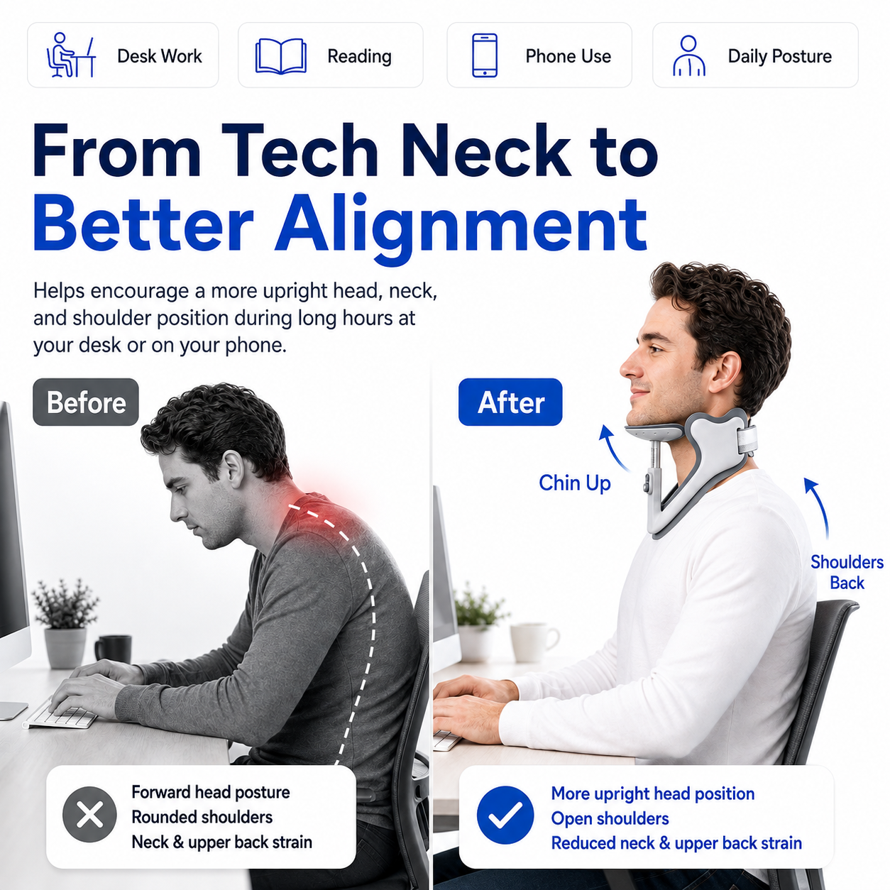 Adjustable Neck Support Brace